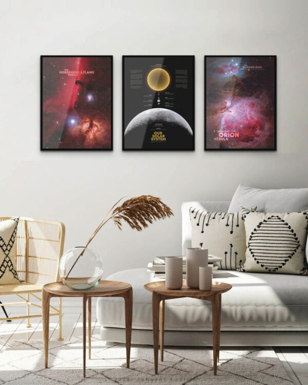 Solar System Poster - Image 2