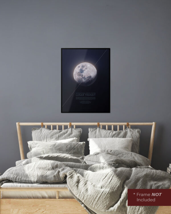 ISS Lunar Transit Poster - LIMITED EDITION - Image 2