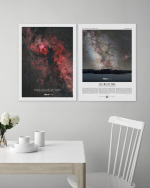 Wonders of Milky Way - LIMITED EDITION POSTERS