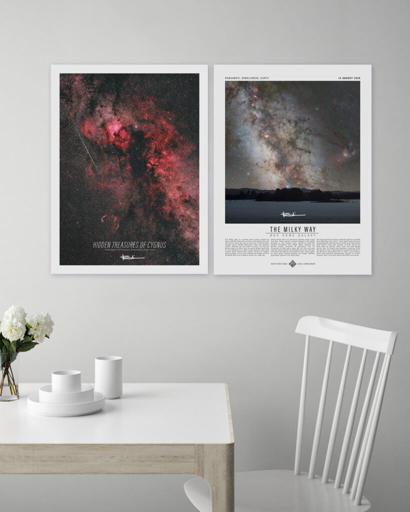 Wonders of Milky Way - LIMITED EDITION POSTERS